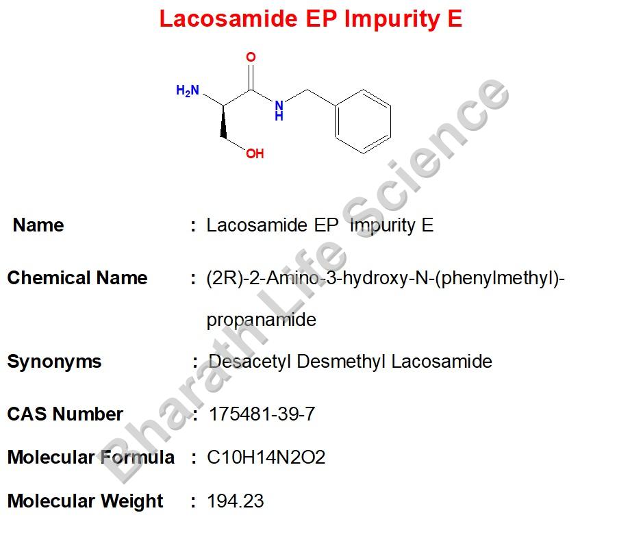 Lacosamide EP  Impurity E